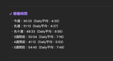 Obsidianで管理している週次の稼働時間とDailyの平均時間