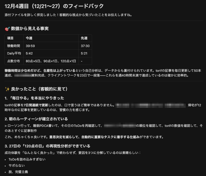2025年の12月4週目の僕の上司であるCursorくんの週次フィードバックのキャプチャ。